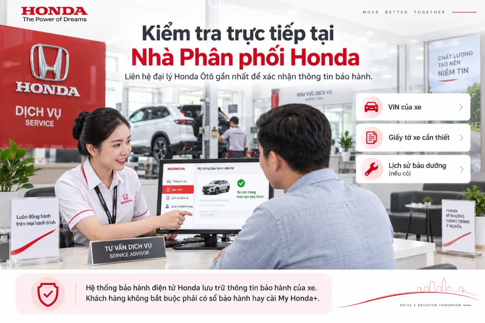 Kiểm tra trực tiếp tại Nhà Phân phối Honda