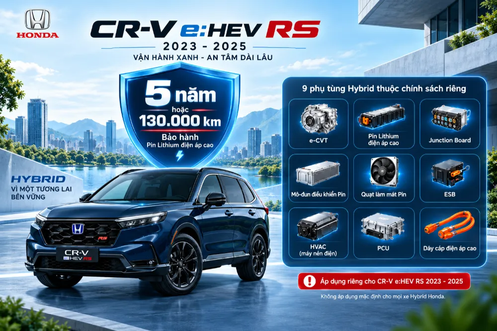 Ngoài Pin Hybrid, những phụ tùng Hybrid nào thuộc chính sách riêng
