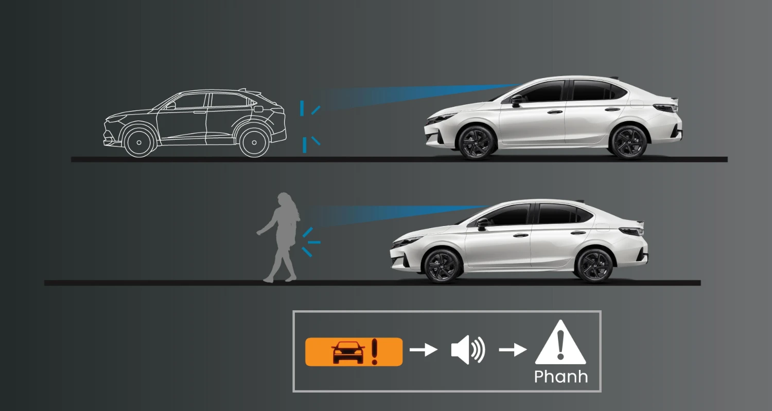 Hệ thống phanh giảm thiểu va chạm (CMBS) trên Honda City 2026